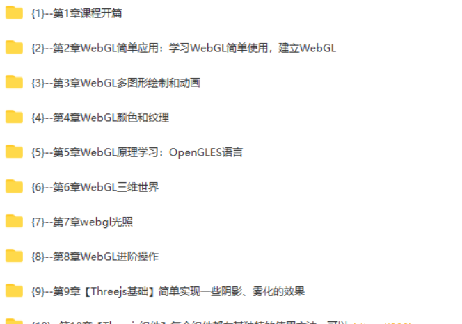 WebGL+Three.js入门与实战，系统学习Web3D技术|完结无秘18章