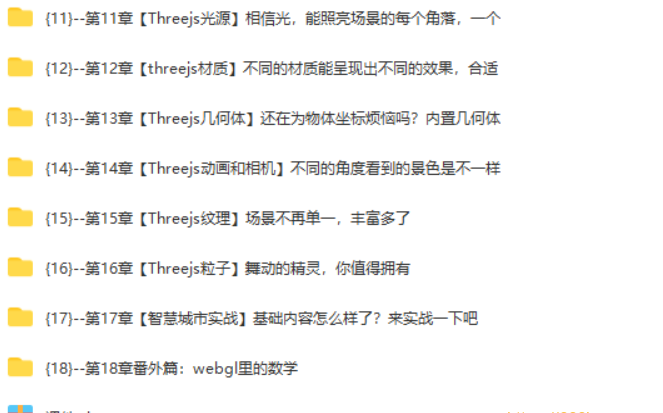 WebGL+Three.js入门与实战，系统学习Web3D技术|完结无秘18章