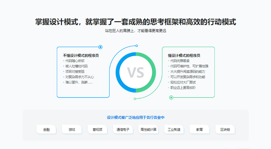 看动画，轻松学习23种C++设计模式|完结无密24章