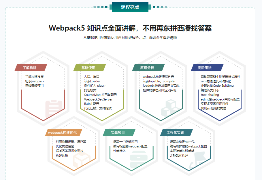 Webpack5入门与实战，前端开发必备技能|9章完结无秘