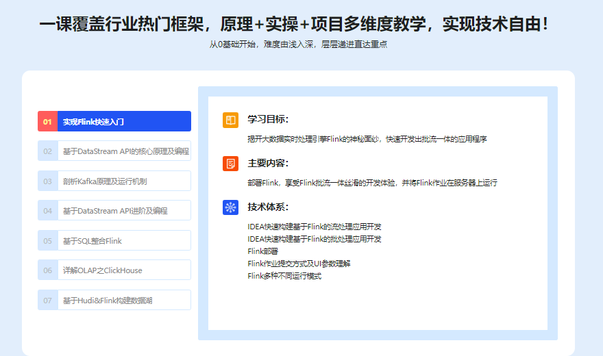 体系课-轻松入门大数据玩转Flink，打造湖仓一体架构|价值1299|完结无秘第31章
