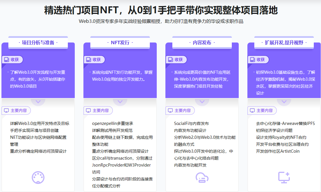 Web3.0热门领域NFT项目实战无密完结