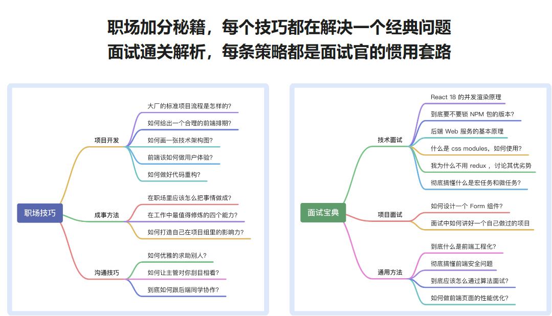 React18+TS+NestJS+GraphQL 全栈开发在线教育平台无密分享