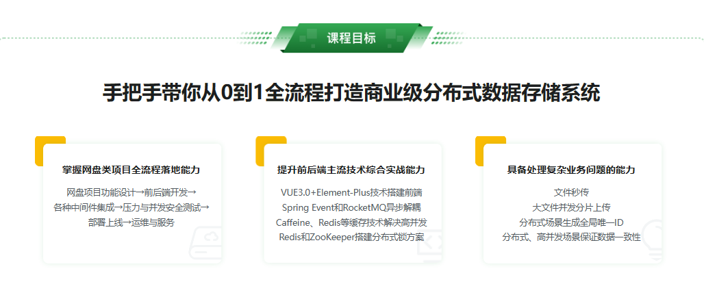 SpringBoot+Vue3+Element Plus 打造分布式存储系统同步追更