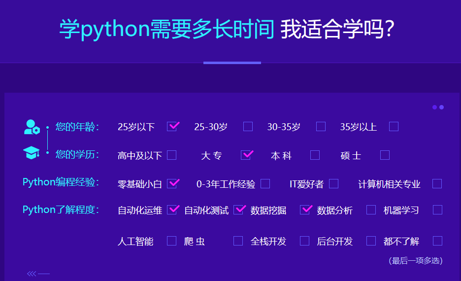 达内-python+人工智能就业班[2023最新版]