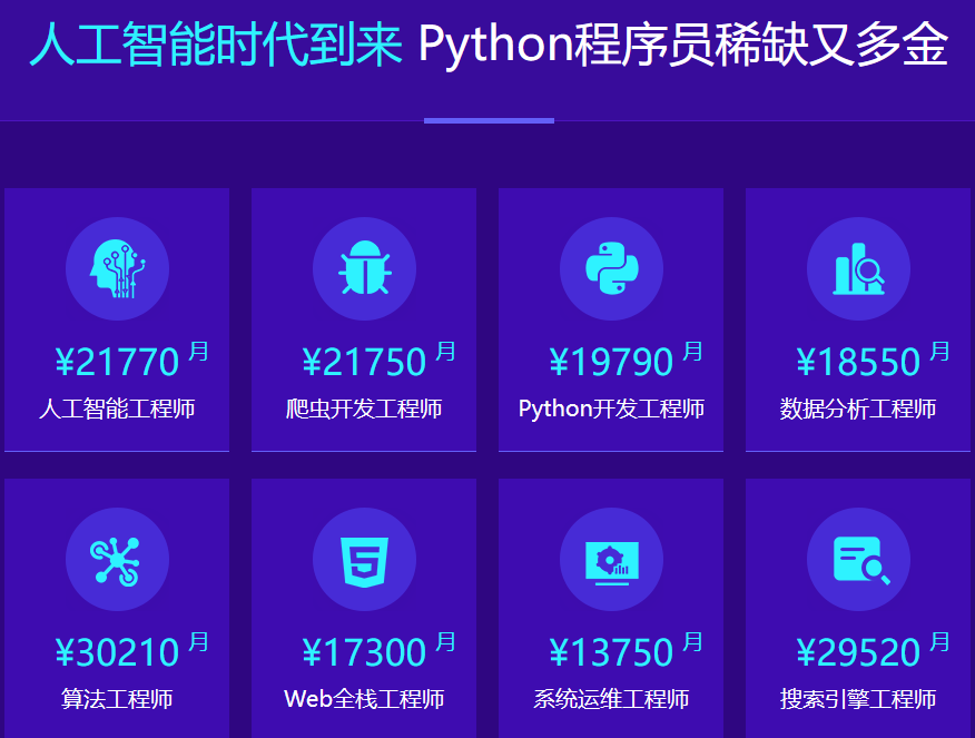 达内-python+人工智能就业班[2023最新版]