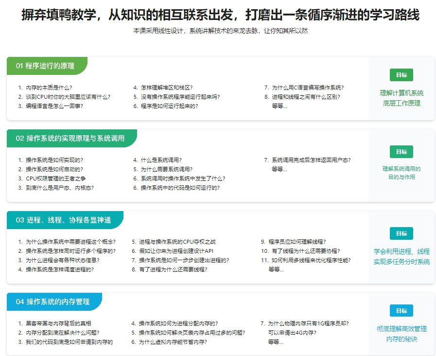 2024全新版 操作系统入门与实践-参透技术本质