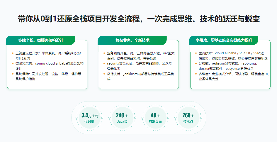 SpringBoot3+Vue3 开发高并发秒杀抢购系统