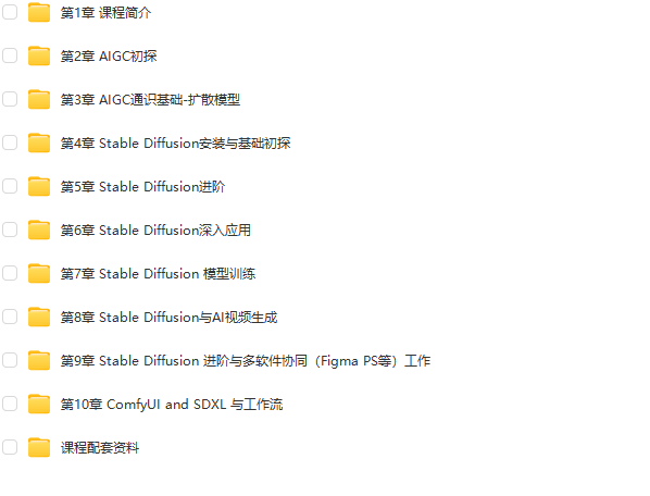 Stable Diffusion 商业变现与绘画大模型多场景实战