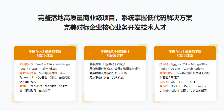 真实高质量低代码商业项目，前端/后端/运维/管理系统|完结22章