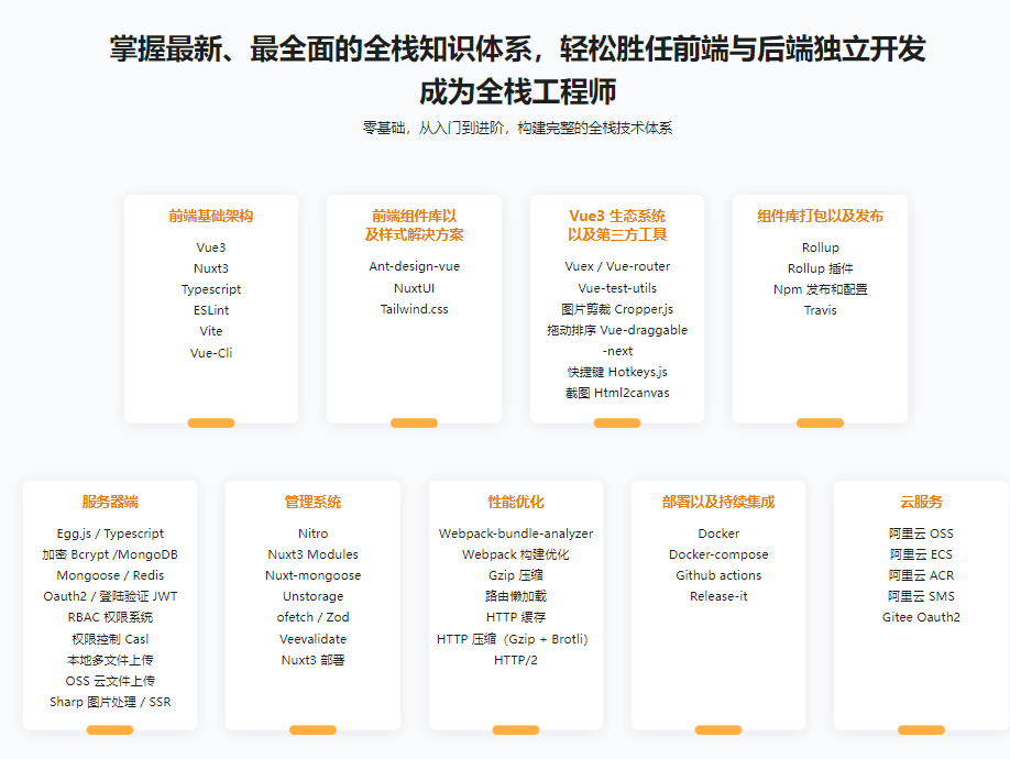 真实高质量低代码商业项目，前端/后端/运维/管理系统|完结22章