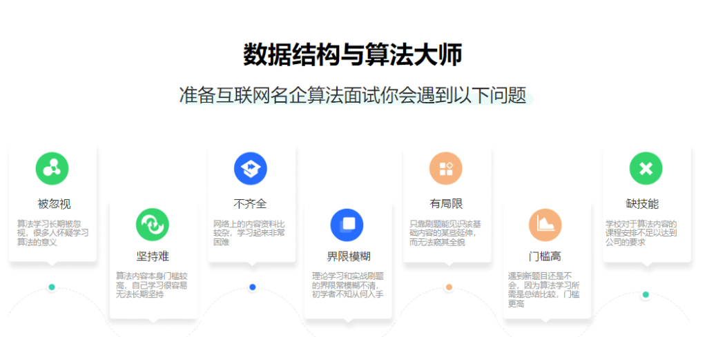 数据结构与算法大师课