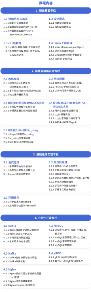 零声【新】Linux C/C++高级全栈开发（后端/游戏/嵌入式/高性能网络/存储/基础架构）