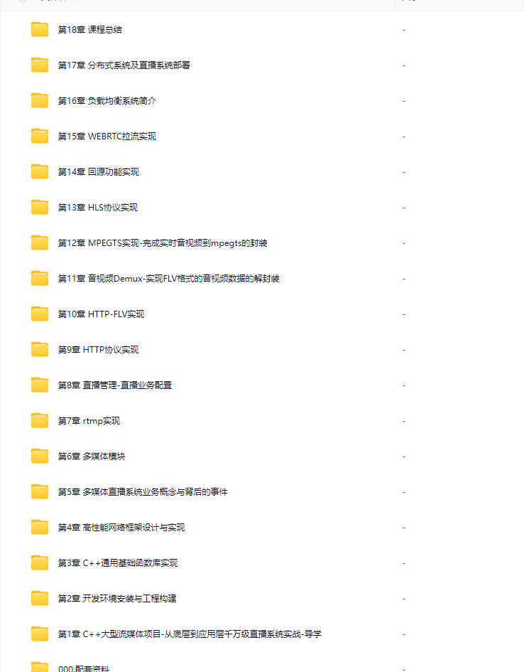 C++大型流媒体项目-从底层到应用层千万级直播系统实战18章完结