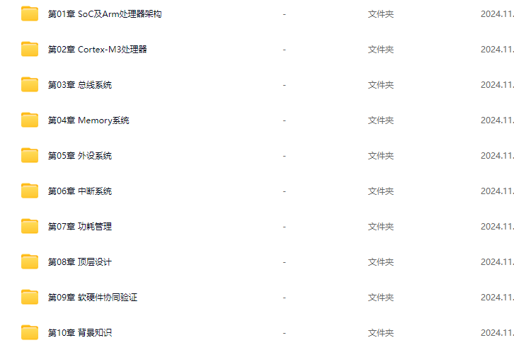 Arm Cortex-M3 MCU芯片前端设计及软硬件验证