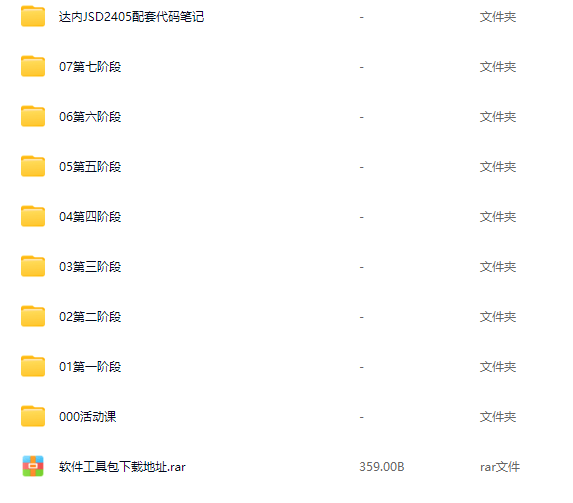 2024年10月达内java全链路工程师全日制课程V18|256G