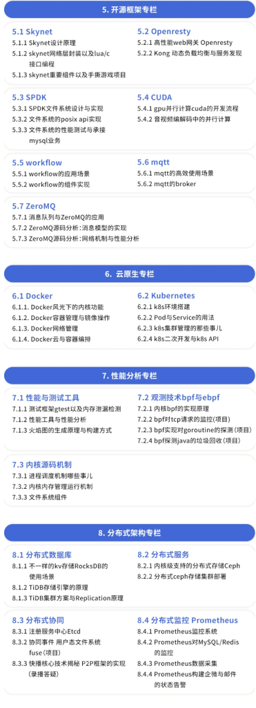 零声【新】Linux C/C++高级全栈开发（后端/游戏/嵌入式/高性能网络/存储/基础架构）