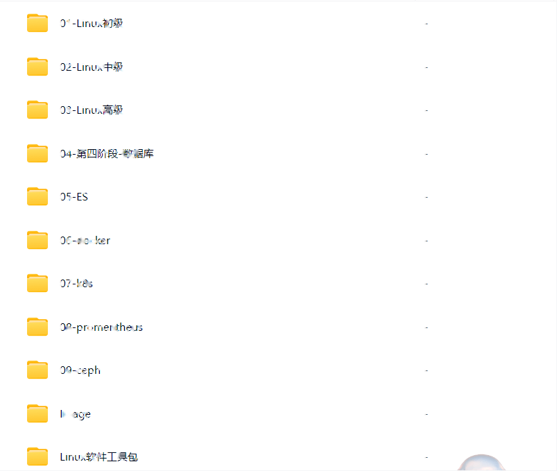 老男孩-Linux云计算运维工程师92期