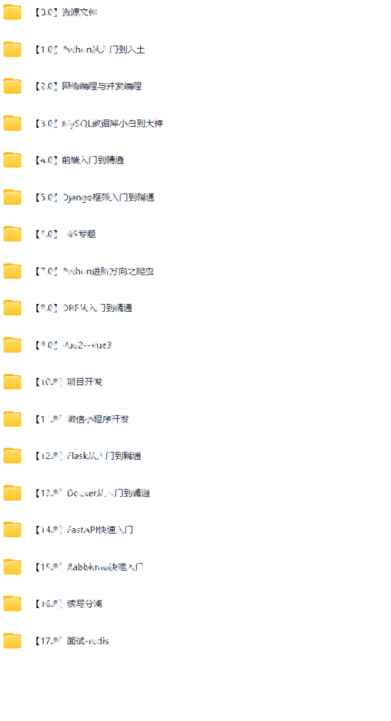 老男孩2025年Python全栈开发第30期VIP就业班