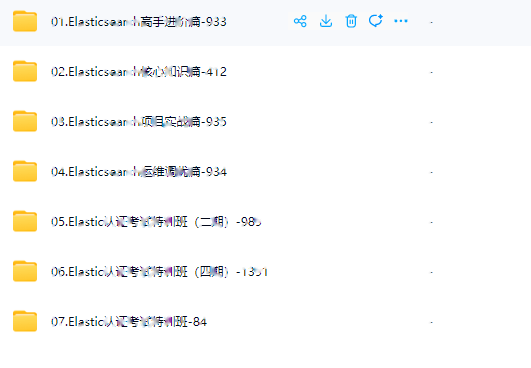 Elastic Stack&Elastic认证特训