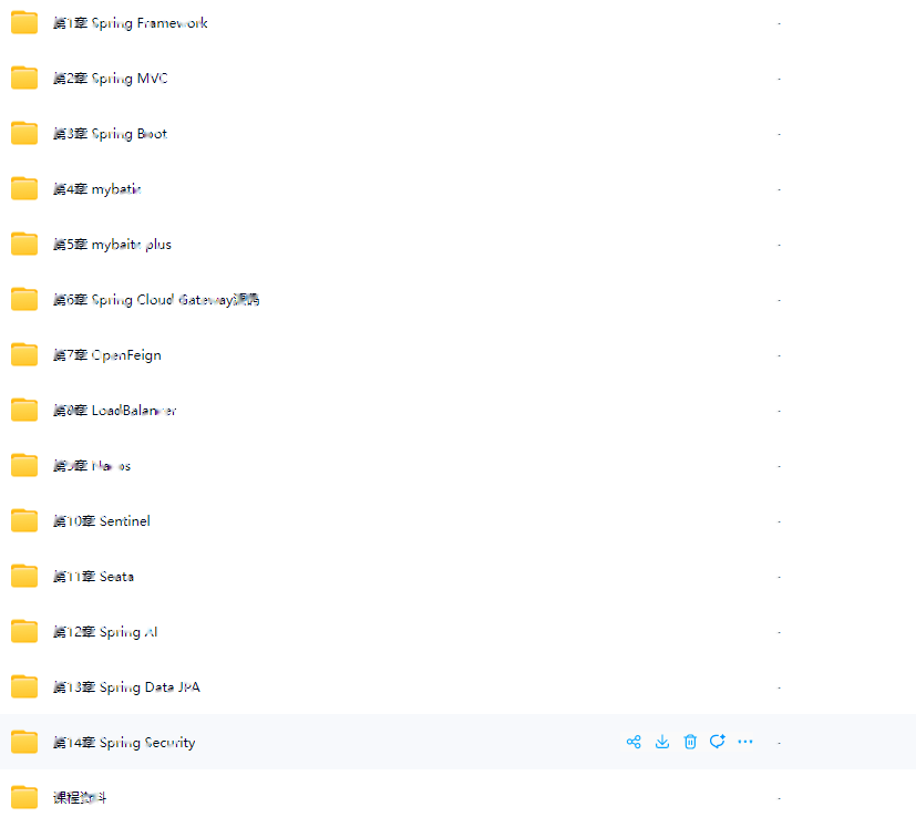 IT周瑜-Spring全家桶源码解析系列课程