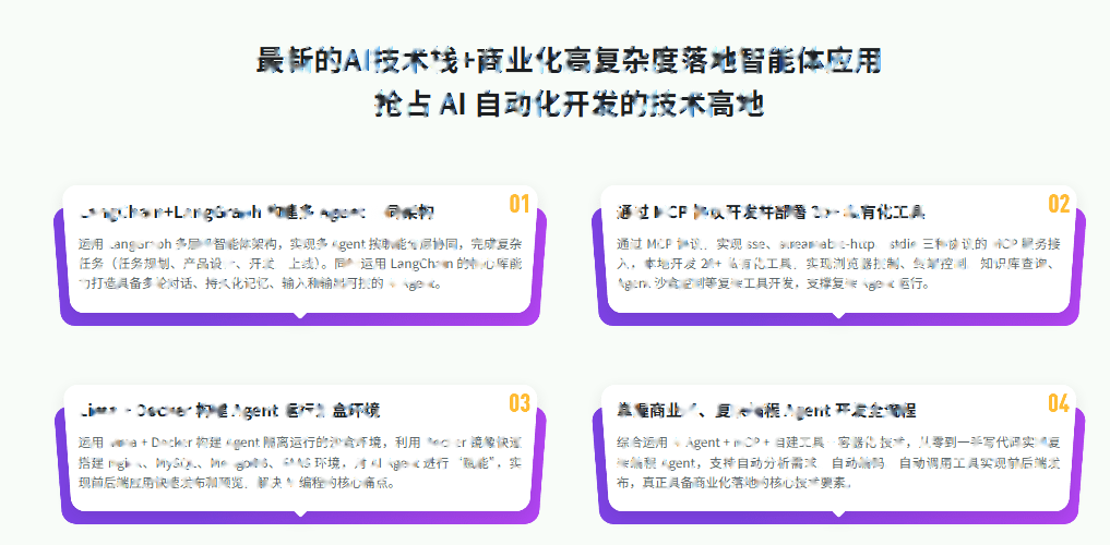 AI Agent+MCP从0到1打造商业级编程智能体|更新中18章