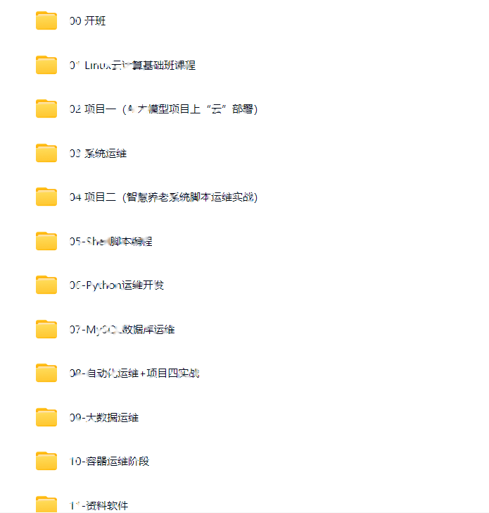 2025黑马程序员AI运维云计算AI全程赋能