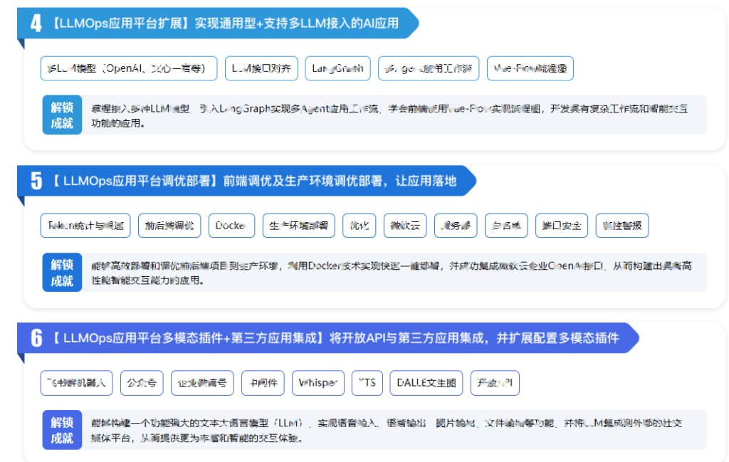 AI Agent全栈开发工程师|2025完结