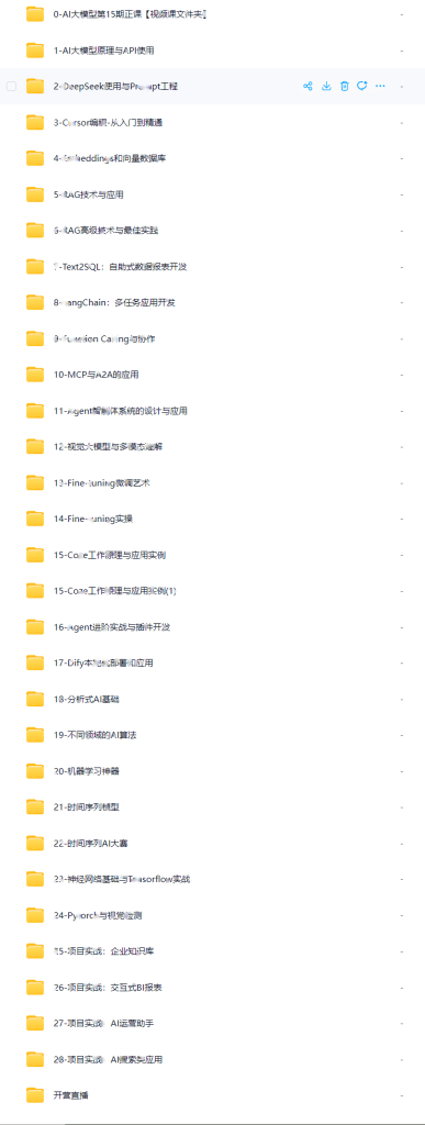 知乎大模型15期|2025完结