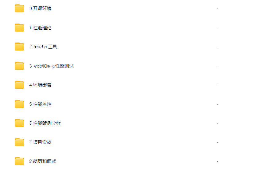 【码同学】2025VIP性能测试课程+资料