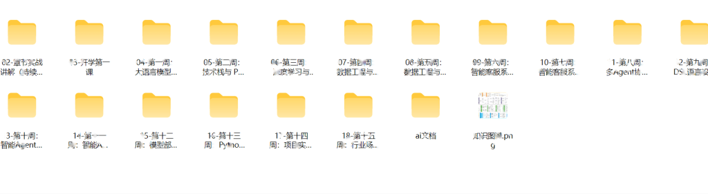 AI工程化项目实战营|资料齐全