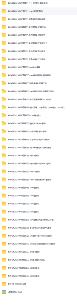 2025Linux云计算SRE工程师(M64期)