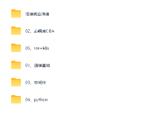 2026尚硅谷智能运维1期+2期|406G