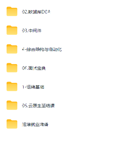 2026尚硅谷智能运维1期+2期|406G